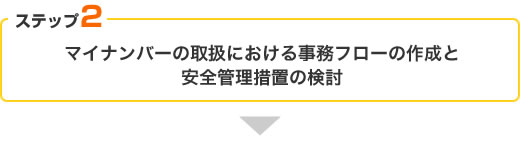 【ステップ2】マイナンバーの取扱における事務フローの作成と安全管理措置の検討